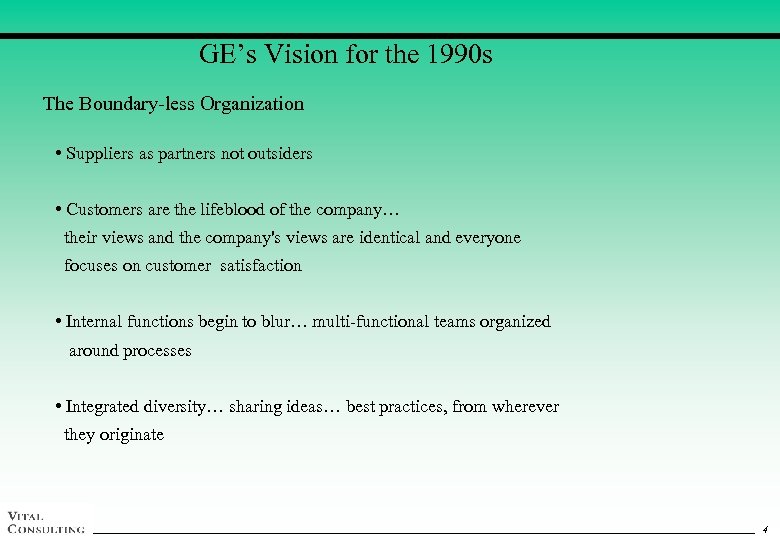 GE’s Vision for the 1990 s The Boundary-less Organization • Suppliers as partners not