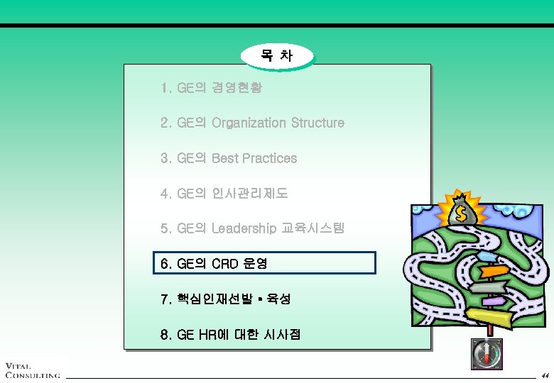 목 차 1. GE의 경영현황 2. GE의 Organization Structure 3. GE의 Best Practices 4.