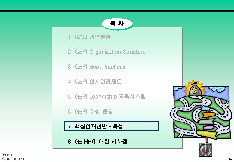 목 차 1. GE의 경영현황 2. GE의 Organization Structure 3. GE의 Best Practices 4.