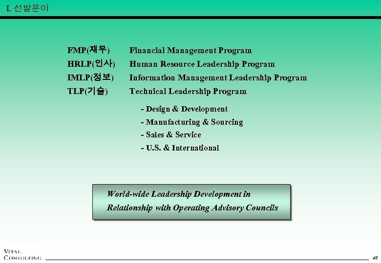 Ⅰ. 선발분야 FMP(재무) Financial Management Program HRLP(인사) Human Resource Leadership Program IMLP(정보) Information Management