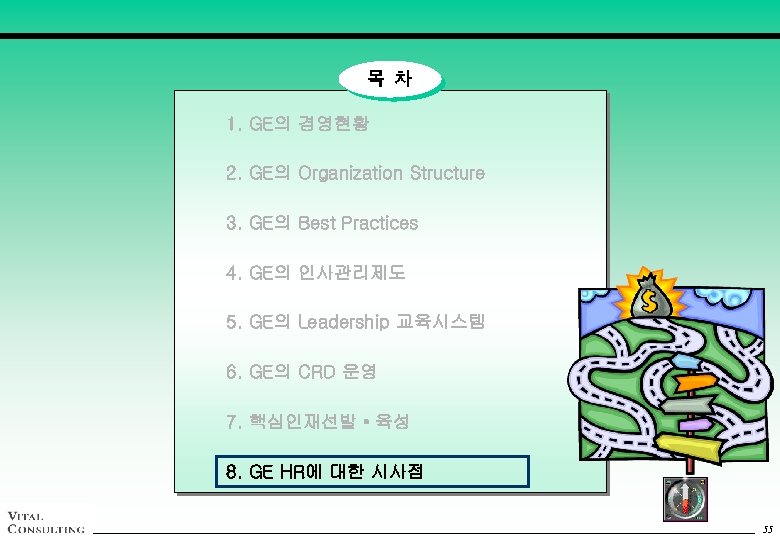 목 차 1. GE의 경영현황 2. GE의 Organization Structure 3. GE의 Best Practices 4.