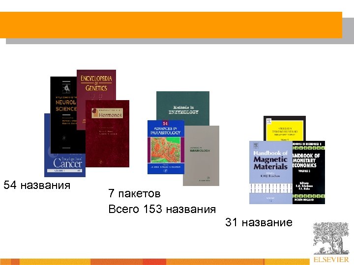 54 названия 7 пакетов Всего 153 названия 31 название 