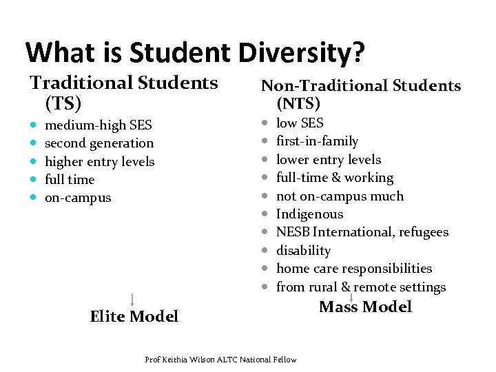 What is Student Diversity? Traditional Students (TS) medium-high SES second generation higher entry levels