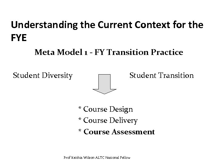 Understanding the Current Context for the FYE Meta Model 1 - FY Transition Practice