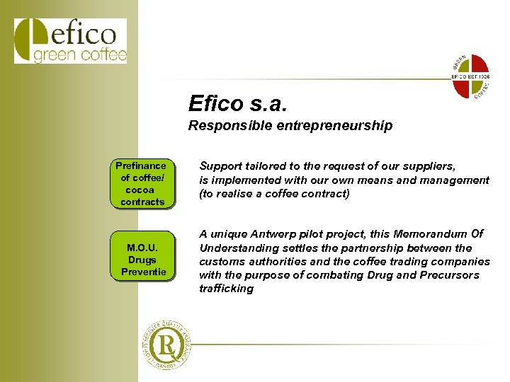 Efico s. a. Responsible entrepreneurship Prefinance of coffee/ cocoa contracts Support tailored to the