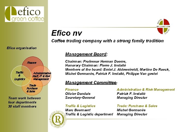 coffee trading company