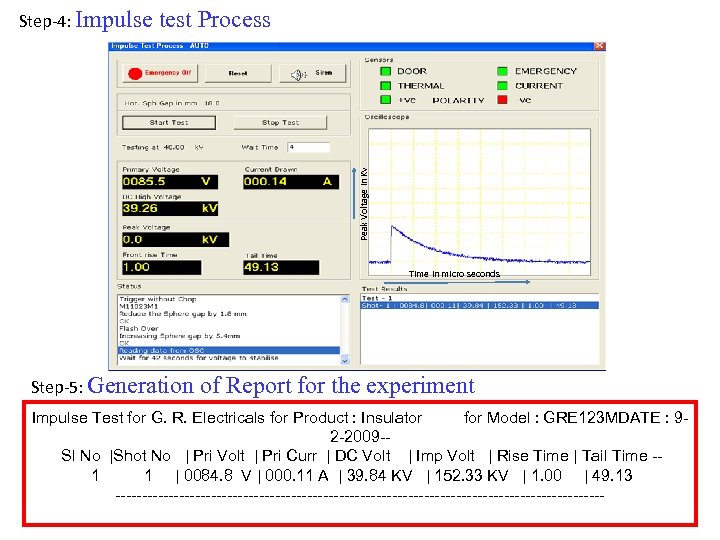 Peak Voltage in Kv Step-4: Impulse test Process Time in micro seconds Step-5: Generation