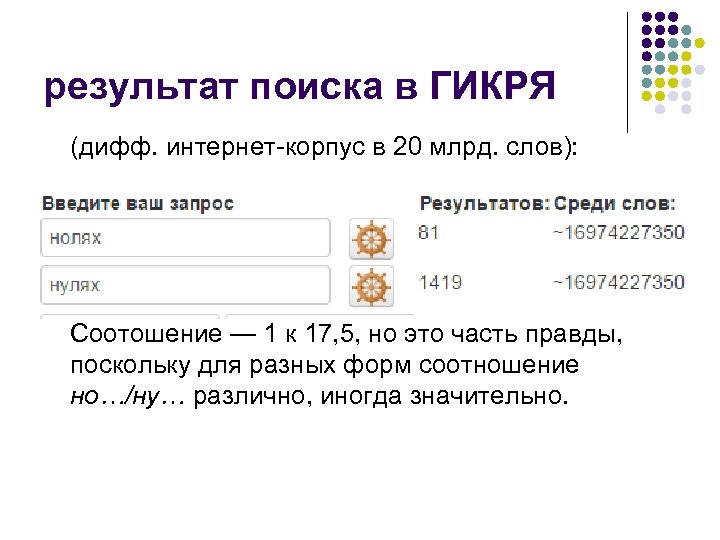 результат поиска в ГИКРЯ (дифф. интернет-корпус в 20 млрд. слов): Соотошение — 1 к