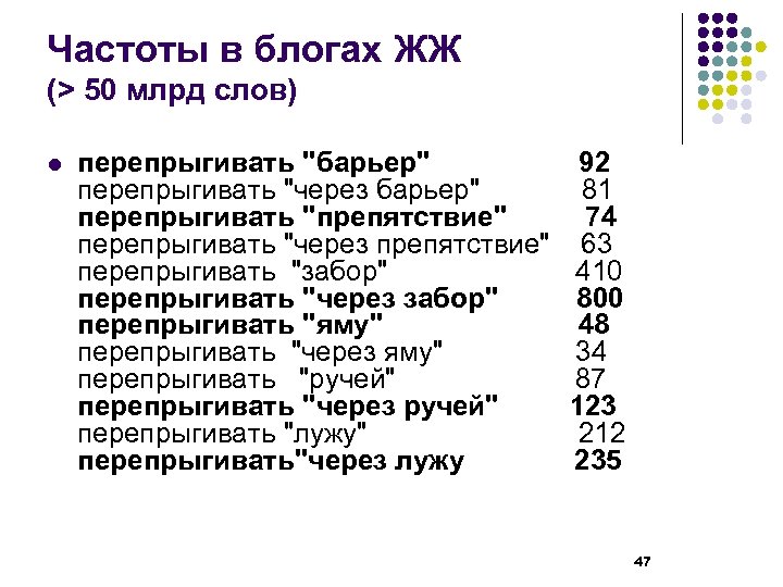 Частоты в блогах ЖЖ (> 50 млрд слов) l перепрыгивать "барьер" 92 перепрыгивать "через