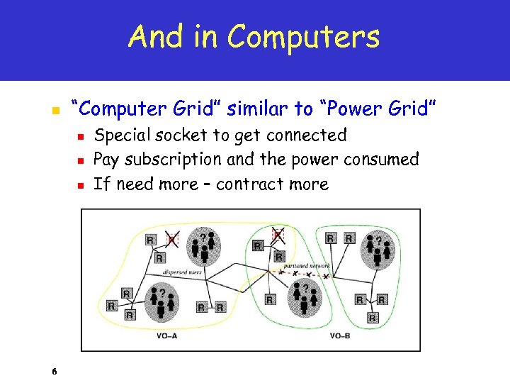 And in Computers n “Computer Grid” similar to “Power Grid” n n n 6