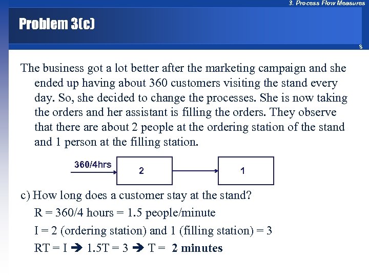 3. Process Flow Measures Problem 3(c) 8 The business got a lot better after