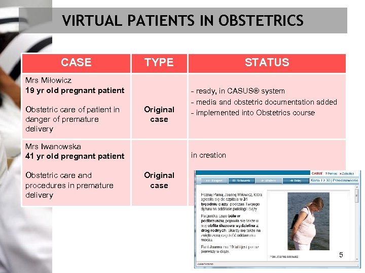 VIRTUAL PATIENTS IN OBSTETRICS CASE TYPE Mrs Miłowicz 19 yr old pregnant patient Obstetric