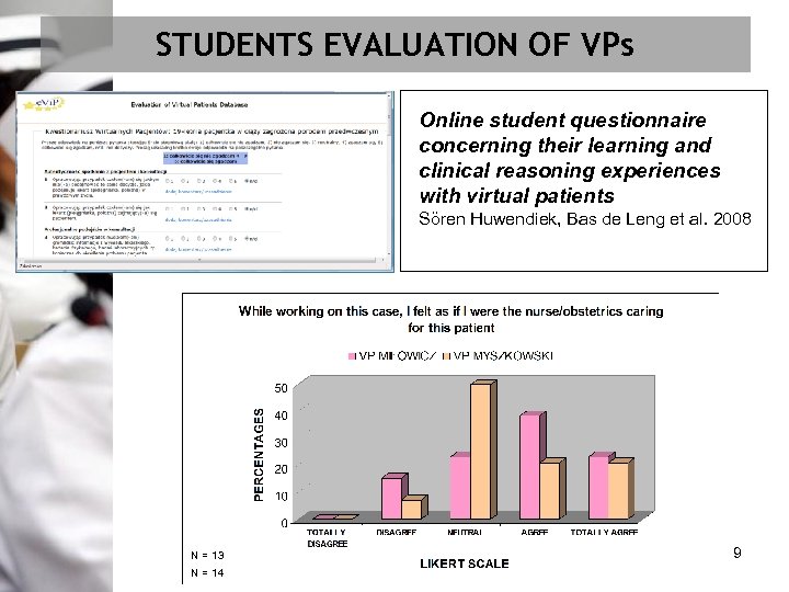 STUDENTS EVALUATION OF VPs Online student questionnaire concerning their learning and clinical reasoning experiences