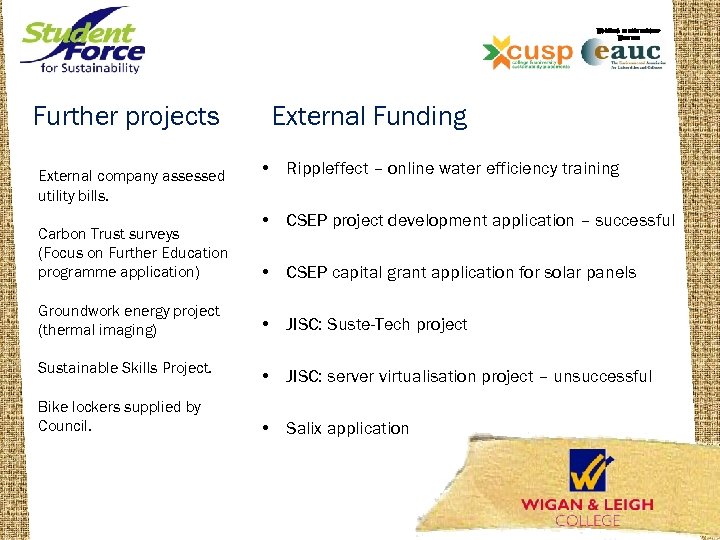 WORKING IN PARTNERSHIP WITH THE Further projects External company assessed utility bills. Carbon Trust