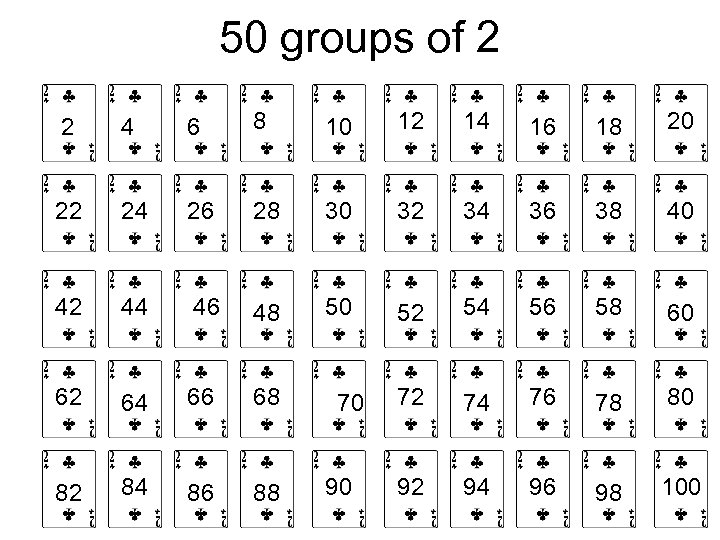 50 groups of 2 2 4 6 8 10 12 14 16 18 20