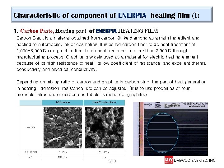 Characteristic of component of ENERPIA heating film (Ⅰ) 1. Carbon Paste, Heating part of
