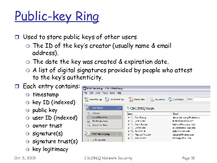 Public-key Ring r Used to store public keys of other users The ID of