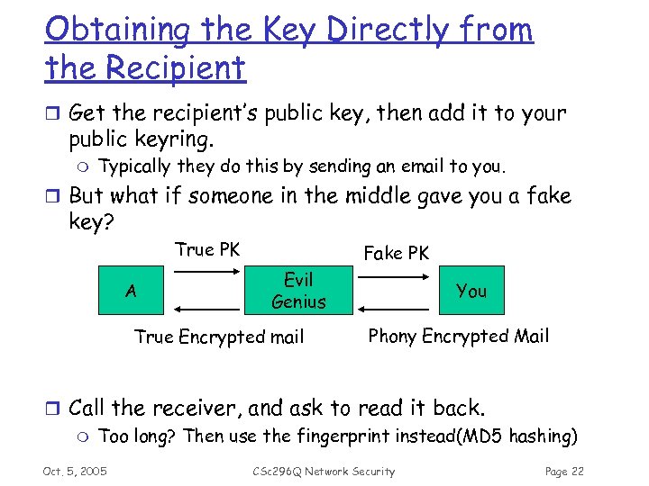 Obtaining the Key Directly from the Recipient r Get the recipient’s public key, then