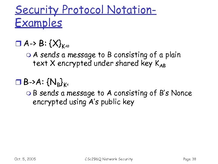 Security Protocol Notation. Examples r A-> B: {X}KAB m A sends a message to