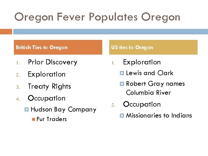 Oregon Fever Populates Oregon British Ties to Oregon 1. 2. 3. 4. Prior Discovery
