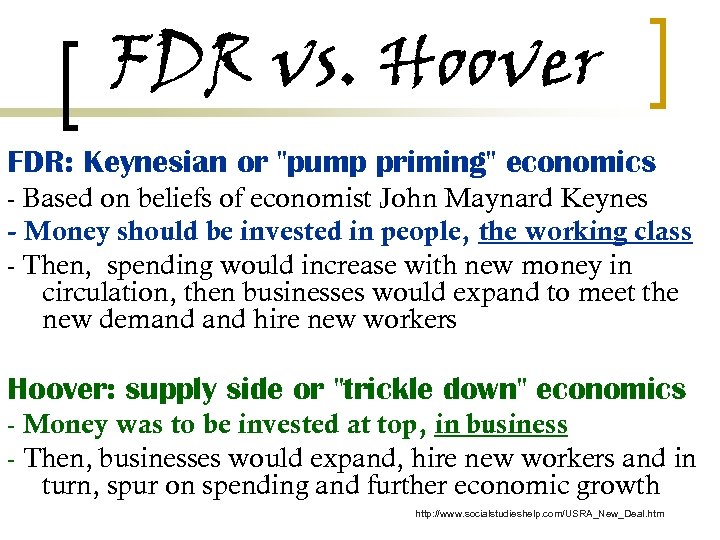 FDR vs. Hoover FDR: Keynesian or 