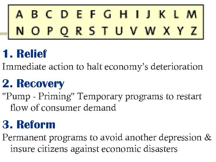 1. Relief Immediate action to halt economy’s deterioration 2. Recovery 