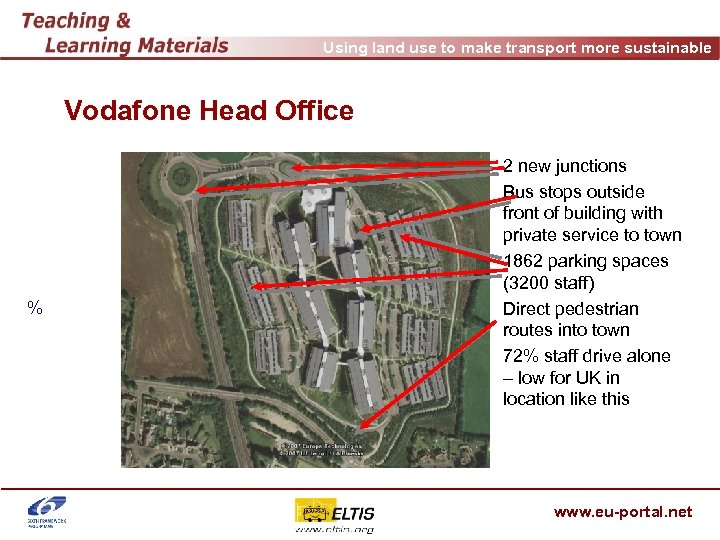 Using land use to make transport more sustainable Vodafone Head Office % 2 new