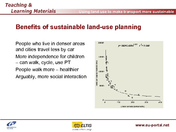 Using land use to make transport more sustainable Benefits of sustainable land-use planning People