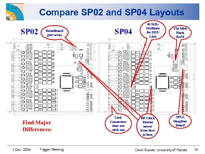 Compare SP 02 and SP 04 Layouts SP 02 Breadboard goes away Find Major