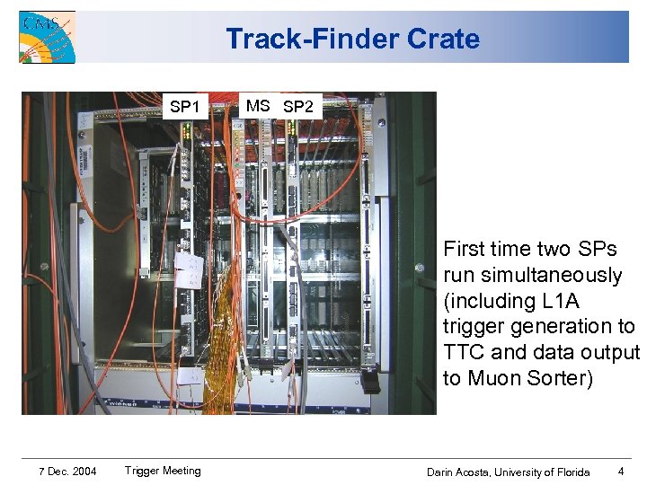 Track-Finder Crate SP 1 MS SP 2 First time two SPs run simultaneously (including