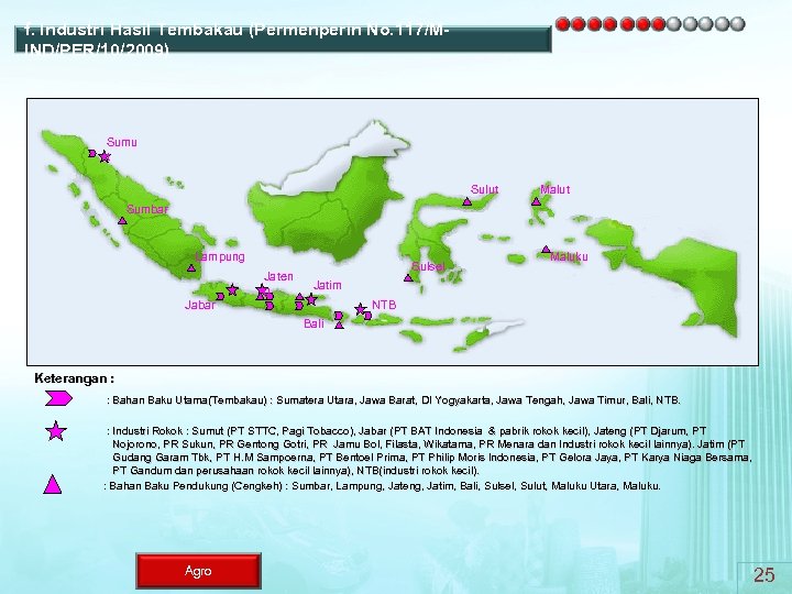 f. Industri Hasil Tembakau (Permenperin No. 117/MIND/PER/10/2009) Sumu t Sulut Malut Sumbar Lampung Jaten