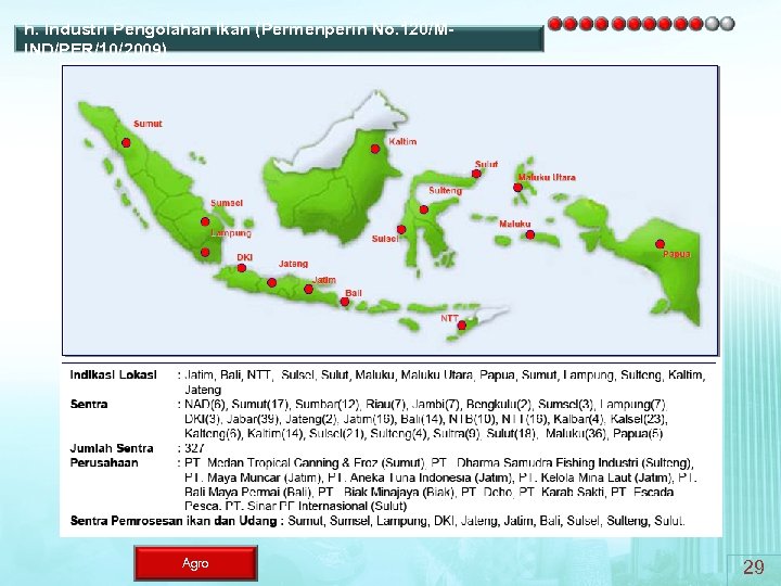 h. Industri Pengolahan Ikan (Permenperin No. 120/MIND/PER/10/2009) Agro 29 