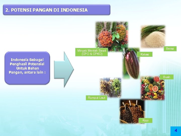 2. POTENSI PANGAN DI INDONESIA Minyak Mentah Sawit (CPO & CPKO) Beras Kakao Indonesia