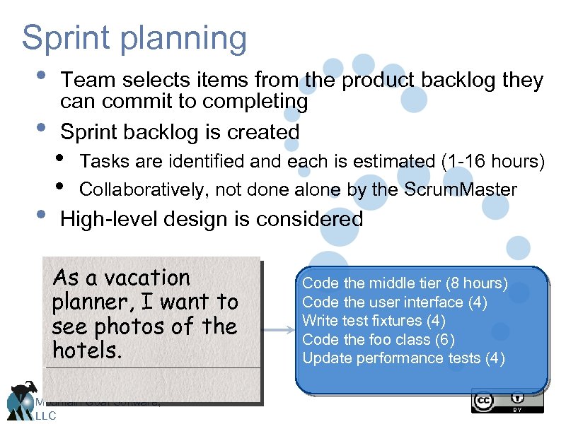 Sprint planning • Team selects items from the product backlog they • • can