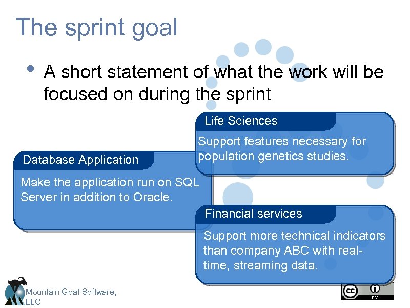 The sprint goal • A short statement of what the work will be focused