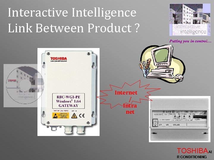 Interactive Intelligence Link Between Product ? Putting you in control… Internet / Intra net