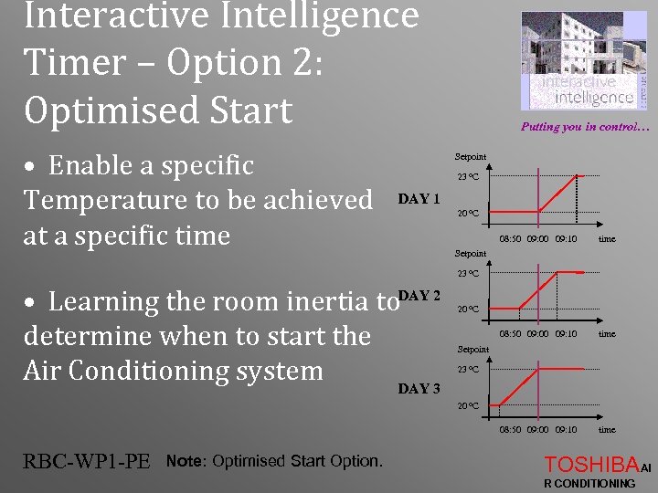 Interactive Intelligence Timer – Option 2: Optimised Start • Enable a specific Temperature to