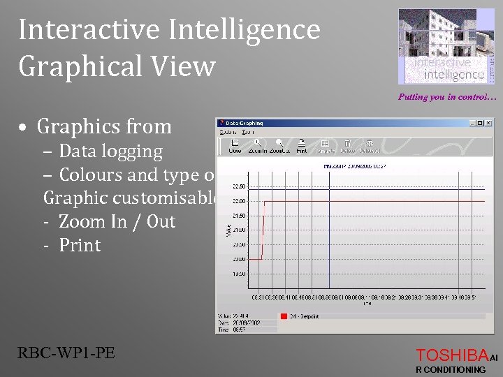 Interactive Intelligence Graphical View Putting you in control… • Graphics from – Data logging