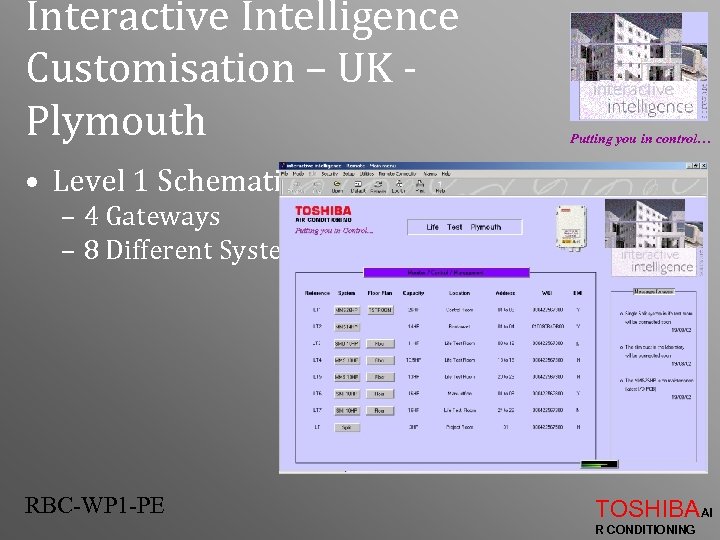 Interactive Intelligence Customisation – UK Plymouth Putting you in control… • Level 1 Schematic