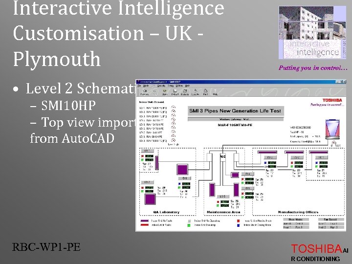 Interactive Intelligence Customisation – UK Plymouth Putting you in control… • Level 2 Schematic