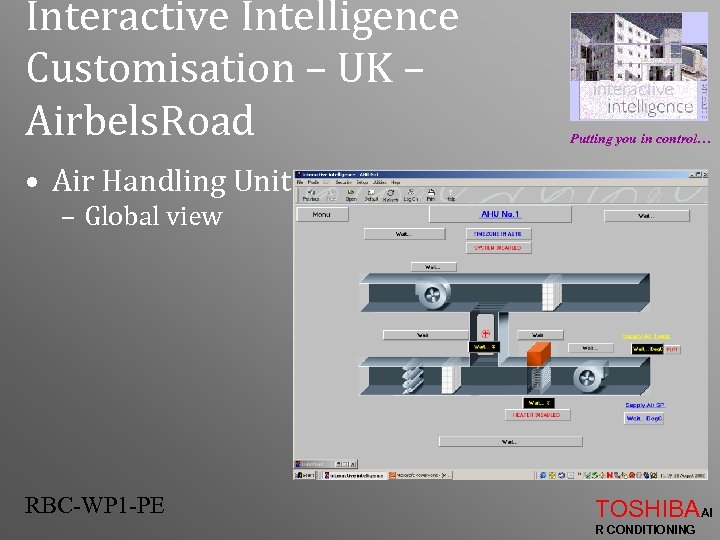 Interactive Intelligence Customisation – UK – Airbels. Road Putting you in control… • Air