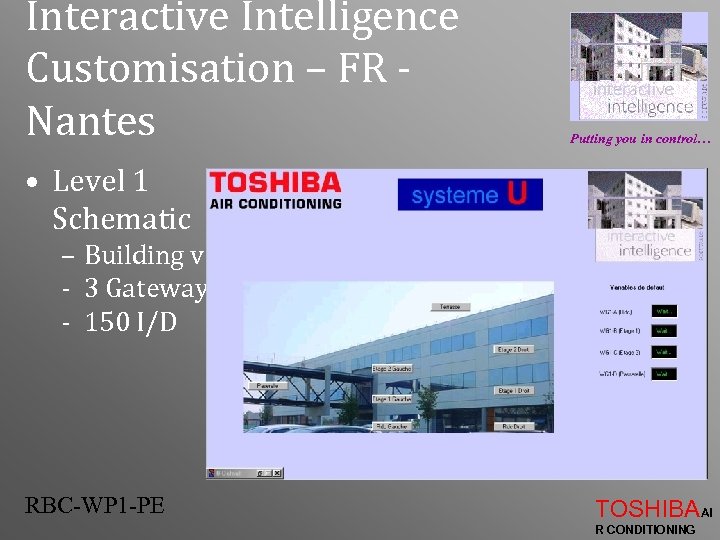 Interactive Intelligence Customisation – FR Nantes Putting you in control… • Level 1 Schematic