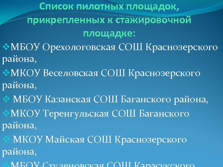 Список пилотных площадок, прикрепленных к стажировочной площадке: v. МБОУ Орехологовская СОШ Краснозерского района, v.