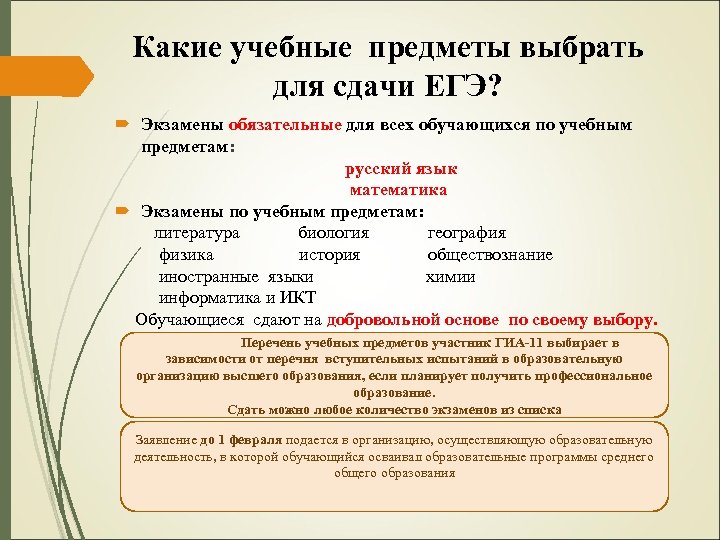 Какие учебные предметы выбрать для сдачи ЕГЭ? Экзамены обязательные для всех обучающихся по учебным