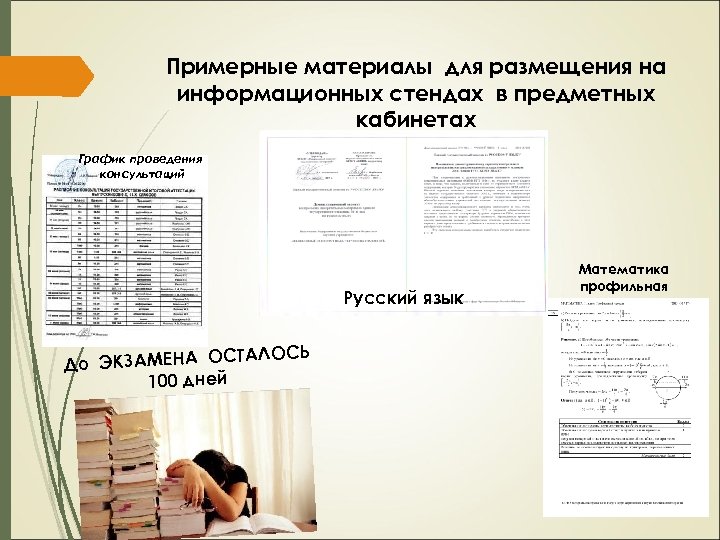 Примерные материалы для размещения на информационных стендах в предметных кабинетах График проведения консультаций Русский