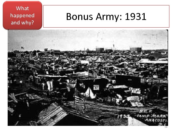 What happened and why? Bonus Army: 1931 19 