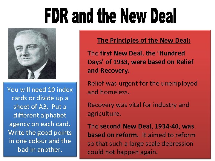 The Principles of the New Deal: The first New Deal, the ‘Hundred Days’ of
