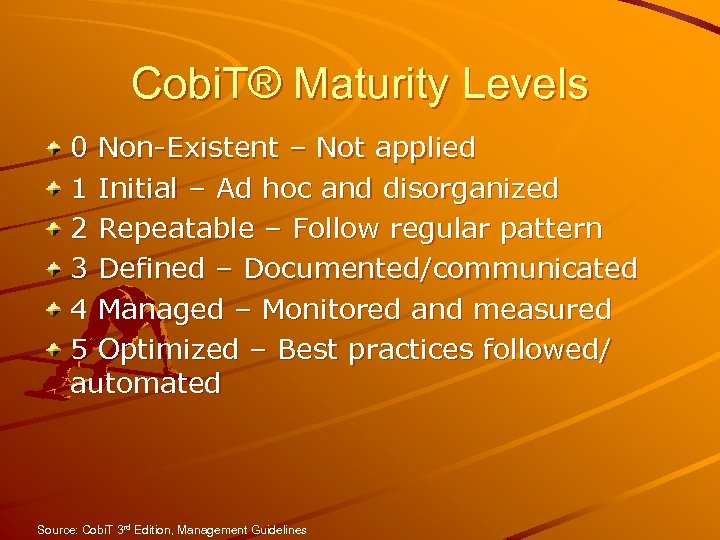 Cobi. T® Maturity Levels 0 Non-Existent – Not applied 1 Initial – Ad hoc
