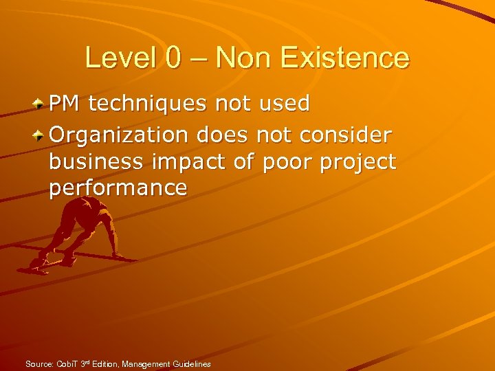 Level 0 – Non Existence PM techniques not used Organization does not consider business