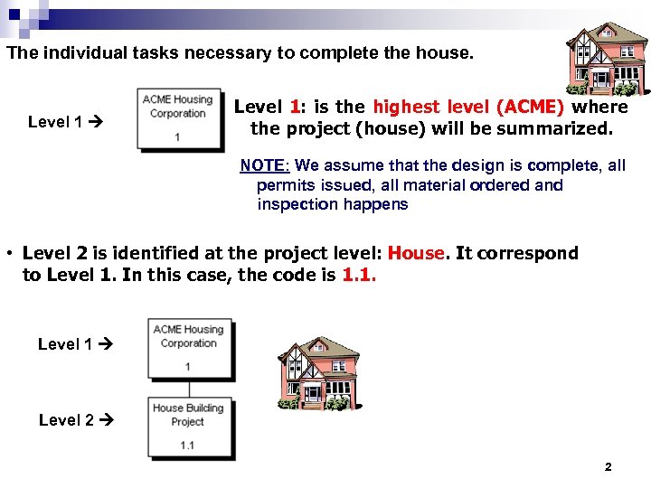 The individual tasks necessary to complete the house. Level 1: is the highest level